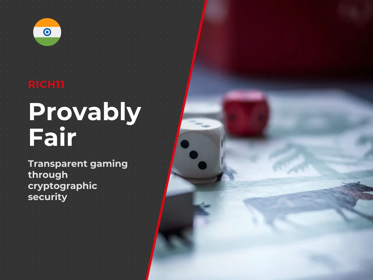 How the Provably Fair algorithm works