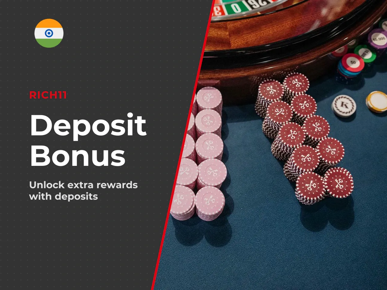 Deposit Bonus Through Bank Transfer and