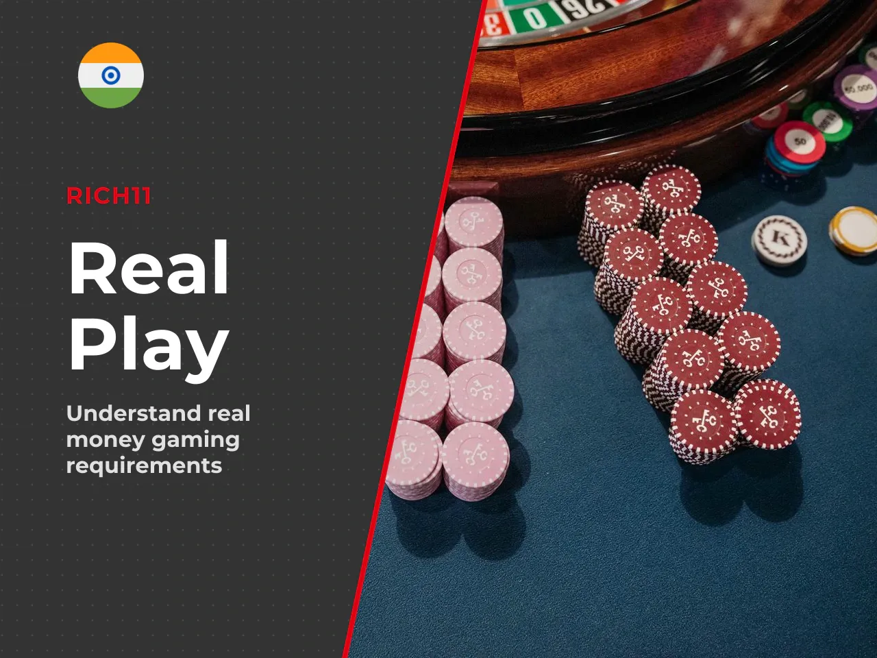 What Changes in Real Money Play
