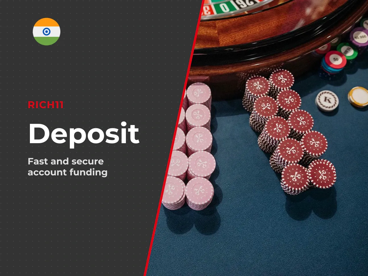 How to deposit 1. Open the