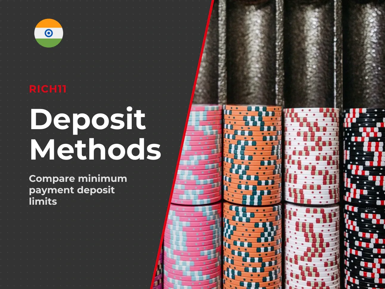 How minimum deposit may differ by
