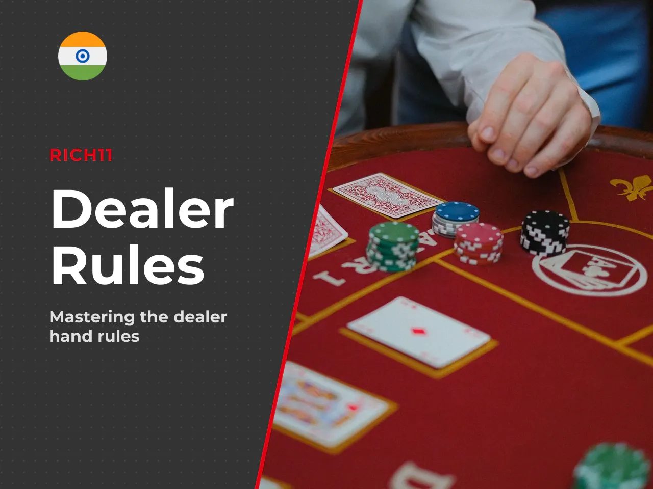 What the dealer does after players