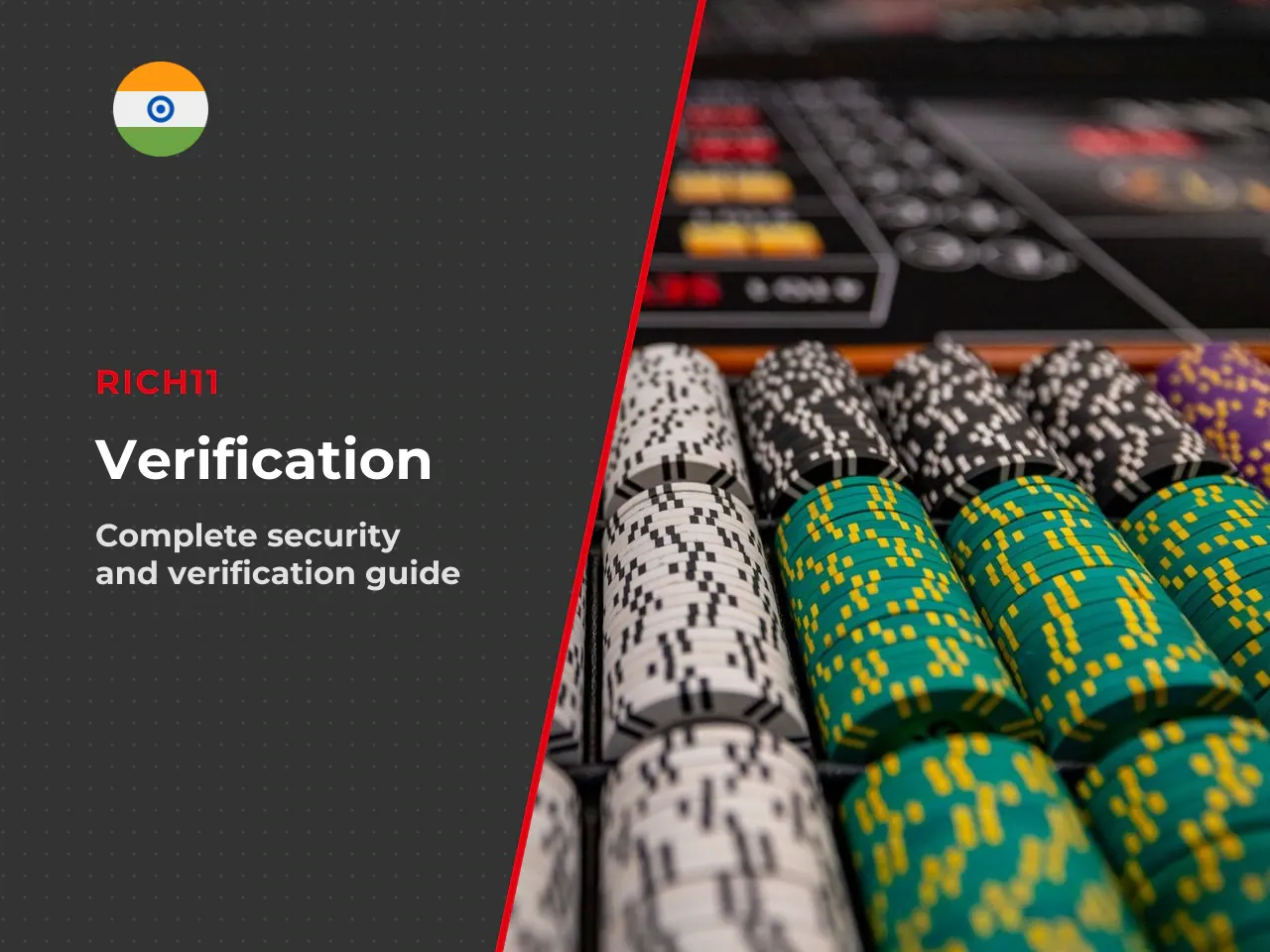 Visual checklist covering KYC verification, T