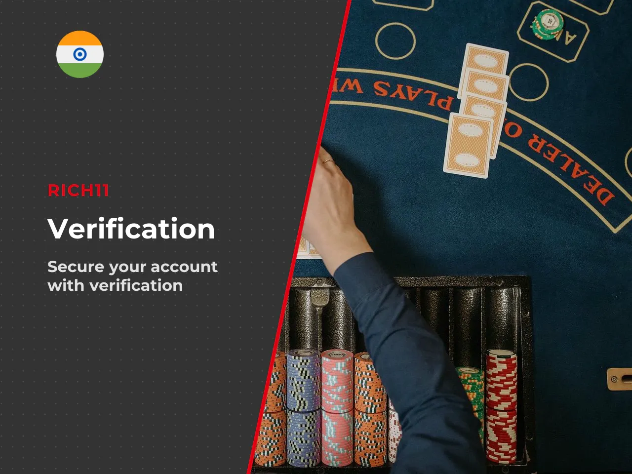 Phone Number Verification and Data Confirmation
