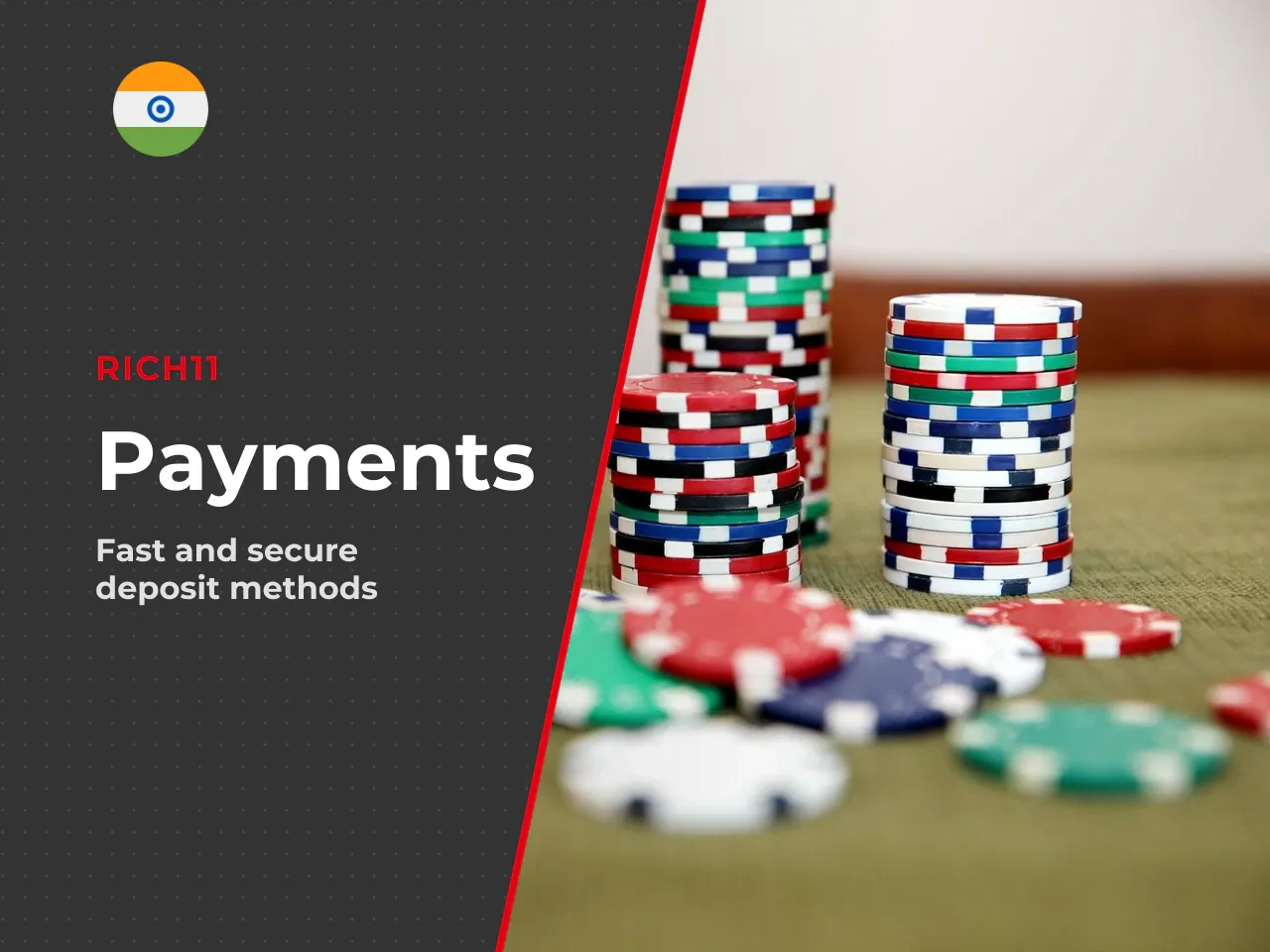 Available Payment Methods After Account Creation