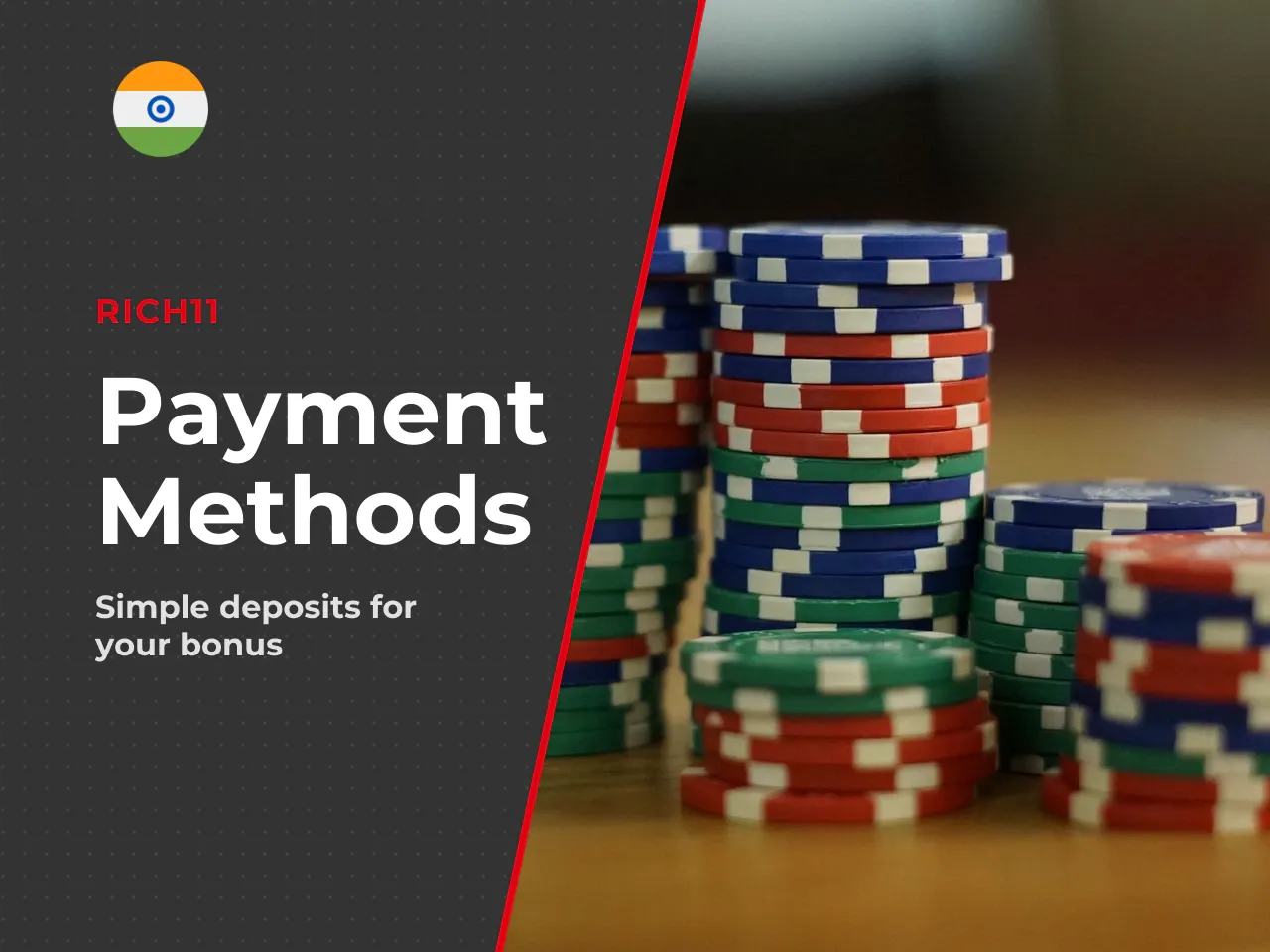 Minimum Deposit and Accepted Payment Methods